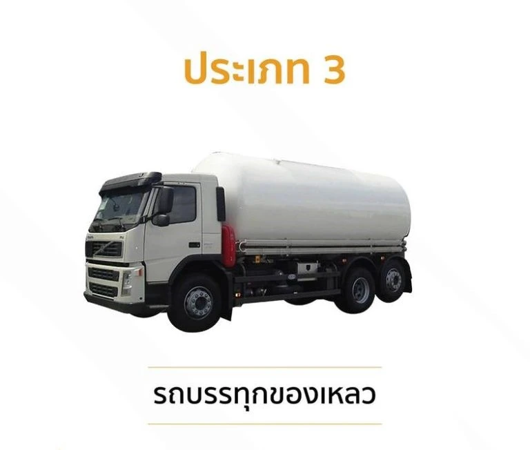 รถบรรทุกของ